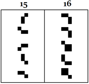 ockham summa logicae analysis ockham summa logicae analysis
